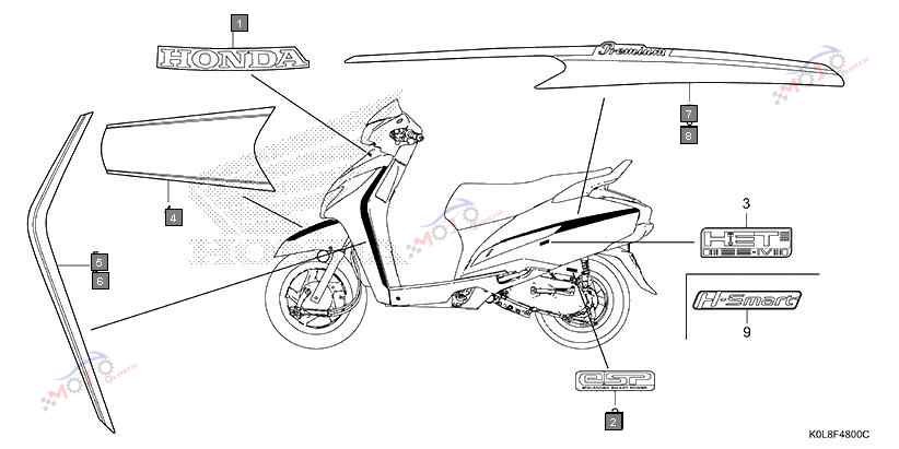 Frame Diagram